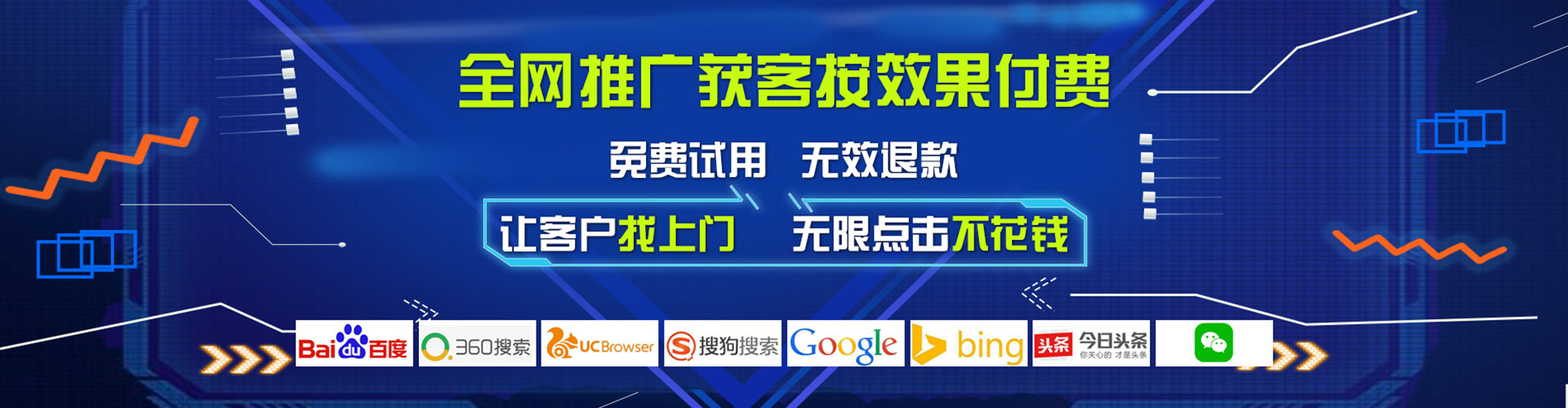 通化sem托管